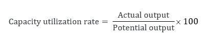 Capacity Utilization Rate: Definition, Calculation, Maximizing